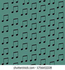 Nota musical sobre los antecedentes en cian