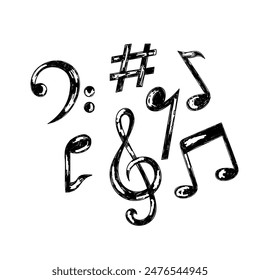 musical notes and basic musical scales