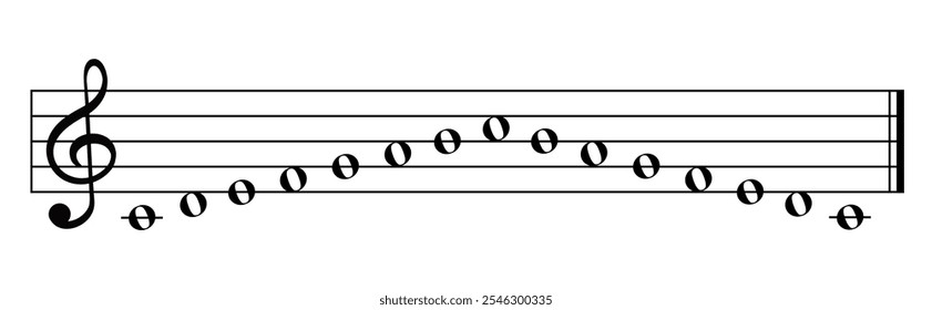 Musical notes. C major scale on white background. Education vector illustration