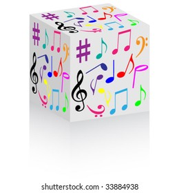 musical notes on box