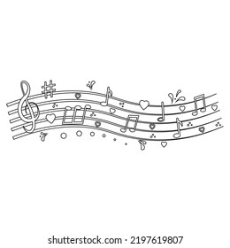 Musiknoten, Vektorgrafik einzeln