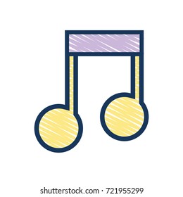 musical sign note to rhythm tone
