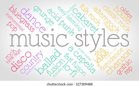 Musical styles. Word cloud, italic font, gradient grey background. Music concept.