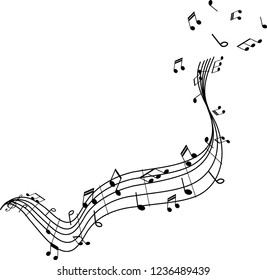 Musical takeoff of musical notes