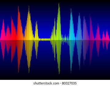Musical wave - Colorful abstract vector background