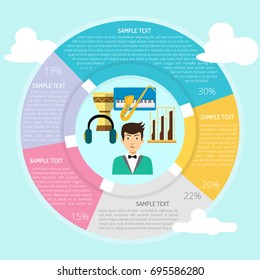 Musician Infographic