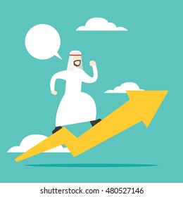Muslim business character