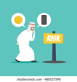 Muslim business character