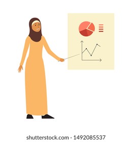 Muslim business woman giving presentation, female Arab cartoon character with islamic hijab dress pointing at graph and smiling, isolated flat vector illustration on white background