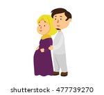 Muslim Couple Character - Pregnant Happy Wife