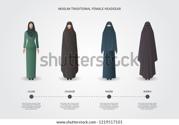 Muslim female headgear set - hijab, chador,\
niqab, burka. \
Poster with different types of muslim clothing.\
Types of hijab. Vector\
illustration.