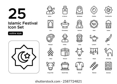 Muslim Festival of Eid. Prayer, Family Gathering, and Feast Celebration. Religious Holiday Symbols. Vector Illustration.