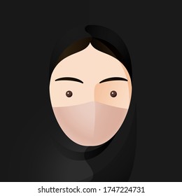 Muslim girl with face mask