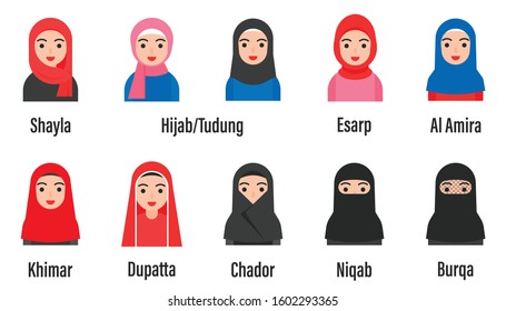 Muslim Islamic Women Avatar Vector Set With Islamic Clothing Name