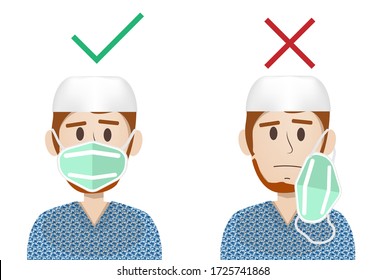 Muslim man Show an example wearing How to wear medical mask Correctly and wrong way concept. Coronavirus pandemic with surgical mask. Man wear protective mask against infectious diseases. vector illus