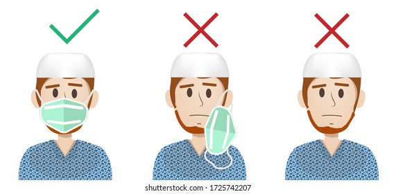 Muslim man Show an example wearing How to wear medical mask Correctly and wrong way concept. Coronavirus pandemic with surgical mask. Man wear protective mask against infectious diseases. vector illus