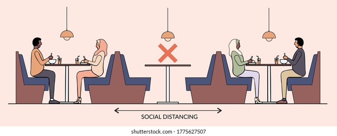 Muslim man and woman with hijab maintain social distancing at restaurant to prevent and protect covid-19 coronavirus
