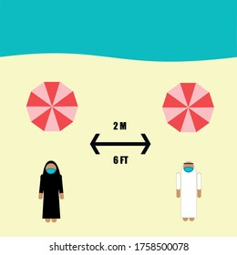 muslim people at the beach wearing face mask and dressed in traditional muslim clothing. At the beach keeping social distance. Visual resources for reopening of beaches and public areas. 