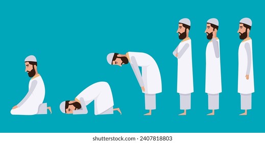 Muslim Prayer Positions Namaz Body poses Minimal Character