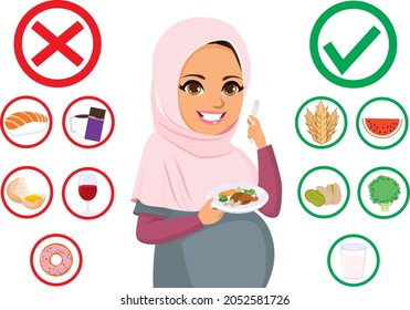 muslimische schwangere Frau mit Infografiken darüber, was sie für eine gesunde Schwangerschaft zu essen hat