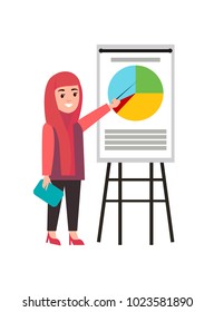 Muslim woman, giving presentation on whiteboard, graphics and data, pointer and documents, businesswoman, poster vector illustration isolated on white