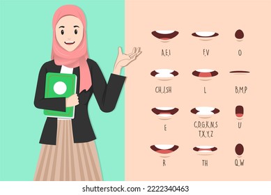 Muslim woman poses for show with lip sync collection for animation. female mouth animation phoneme graphic. Alphabet pronunciation. Vector illustration.