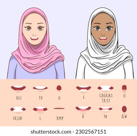 Muslim woman wearing hijab lip sync. Lip sync collection for animation. male mouth animation. Phoneme mouth chart. Alphabet pronunciation. Vector illustration.