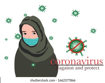 Muslim women wearing mask protect virus, Corona virus covid19 against and protect, women use masks. Fight virus 