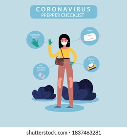 Must have items to prevent covid-19. Free Vector.Coronavirus infographic must have items to preventions coronavirus disease. New normal lifestyle concept.