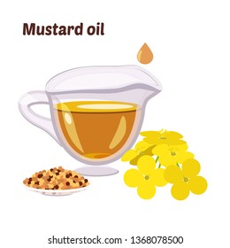 Mustard oil in a round bottle. Transparent edible liquid from natural, vegetable, virgin organic healthy oil product. Cartoon flat style for any web design. Mustard seeds and a drop of oil on a leaf