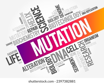 Mutation is a change in the DNA sequence of an organism, word cloud concept background