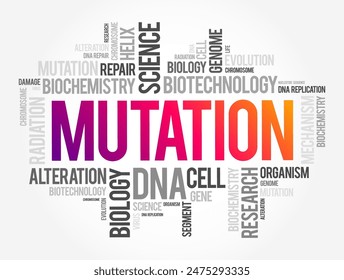 Mutation is a change in the DNA sequence of an organism, word cloud concept background