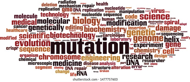 Mutation word cloud concept. Collage made of words about mutation. Vector illustration