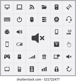 mute icon. computer icons universal set for web and mobile