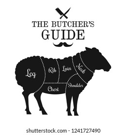 Mutton and lamb cut lines diagram graphic poster, guide for butcher
