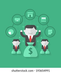 Mutual Fund. How to invest in mutual funds. Investment company raises money from shareholders and invest in a group assets