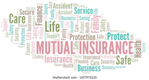 Mutual Insurance word cloud vector made with text only