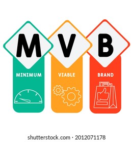 MVB - Minimum Viable Brand acronym. business concept background.  vector illustration concept with keywords and icons. lettering illustration with icons for web banner, flyer, landing 