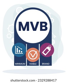 MVB - Minimum Viable Brand acronym. business concept background. vector illustration concept with keywords and icons. lettering illustration with icons for web banner, flyer