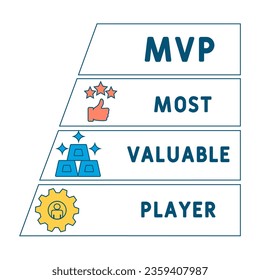 MVP - Most Valuable Player acronym. business concept background.  vector illustration concept with keywords and icons. lettering illustration with icons for web banner, flyer, landing