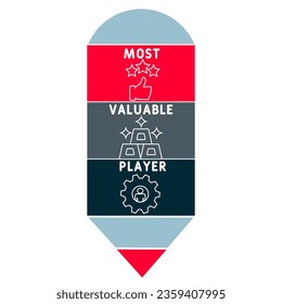 MVP - Acrónimo del jugador más valioso. fondo de concepto de negocio.  concepto de ilustración vectorial con palabras clave e iconos. ilustración con iconos para banner web, volante, aterrizaje