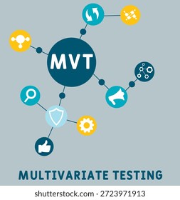 MVT - multivariate testing acronym. business concept background. vector illustration concept with keywords and icons. lettering illustration with icons for web banner, flyer, landing