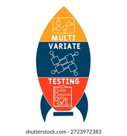 MVT - Abkürzung für multivariate Tests. Hintergrund des Geschäftskonzepts Vektorgrafik mit Schlagwörtern und Symbolen. Beschriftungsgrafik mit Symbolen für Webbanner, Flyer, Landung