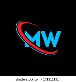 MW M W letter logo design. Initial letter MW linked circle upercase monogram logo red and blue. MW logo, M W design