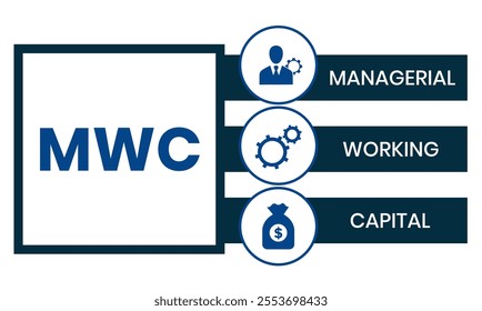 MWC - managerial working capital. acronym business concept. vector illustration concept with keywords and icons. lettering illustration with icons for web banner, flyer, landing page, presentation