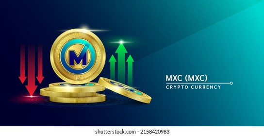 mxc token price