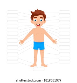 My body poster. Cute kid boy shows his body parts medical anatomy chart placard or poster flat style cartoon vector illustration isolated on white background.