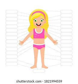 My body poster. Cute kid girl shows his body parts medical anatomy chart placard or poster flat style cartoon vector illustration isolated on white background.