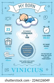 My born baby boy information