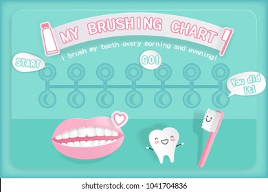 Imágenes, fotos de stock y vectores sobre Tooth+brush+chart ...